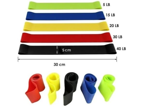 Set De Bandas Elásticas De Resistencia X5 (mini Bands, Ligas ) - Image 2